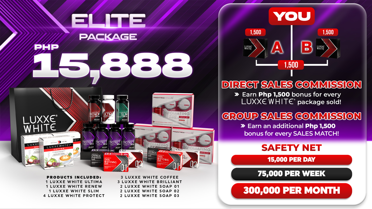Elite Package