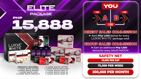 Elite Package