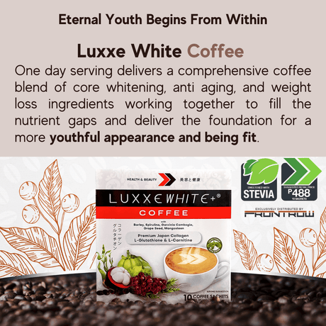 Luxxe White Coffee ingredients infographic