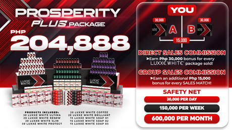 Prosperity Plus Package